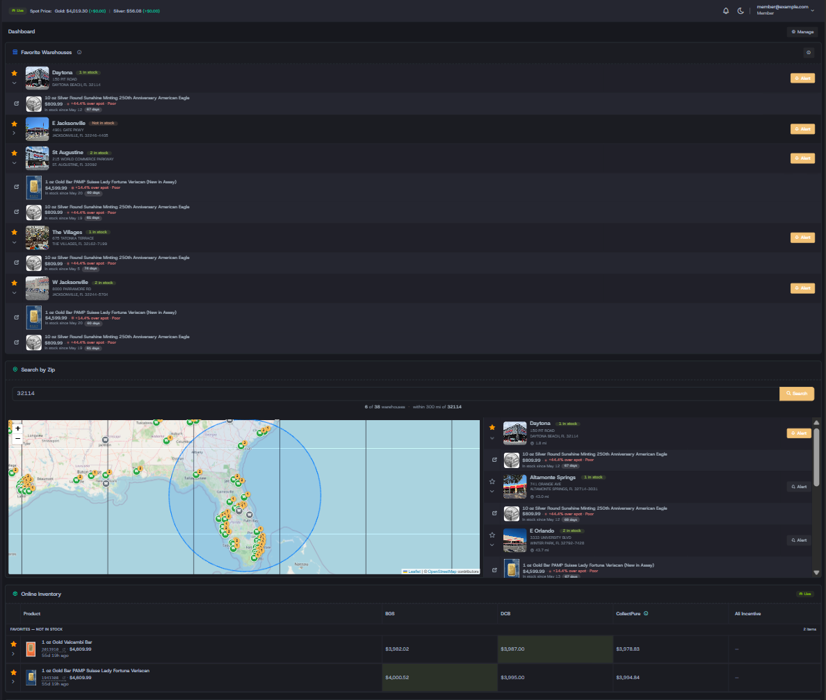 Gold Alerts dashboard — live spot ticker, favorite warehouses, and Costco online inventory with broker bids