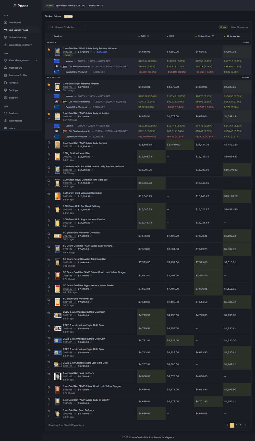 Broker prices table with 58 products and four broker columns; cashback math expanded for one product